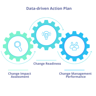 Animated Logo 700x700 px